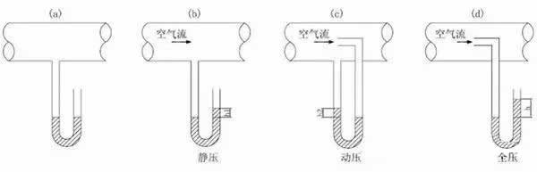 離心風(fēng)機