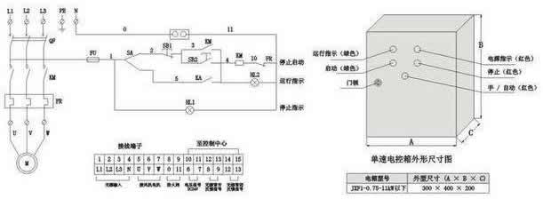 消防強排煙風(fēng)機接線(xiàn)圖