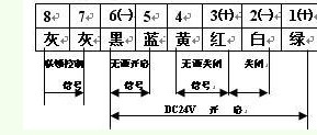 正壓送風(fēng)口接線(xiàn)圖