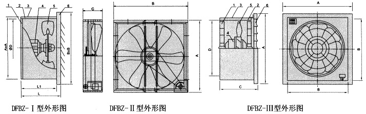 DFBZ系列低噪聲方形壁式軸流風(fēng)機外形尺寸