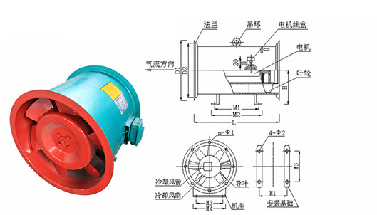 風(fēng)機