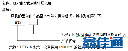 消防排煙風(fēng)機型號